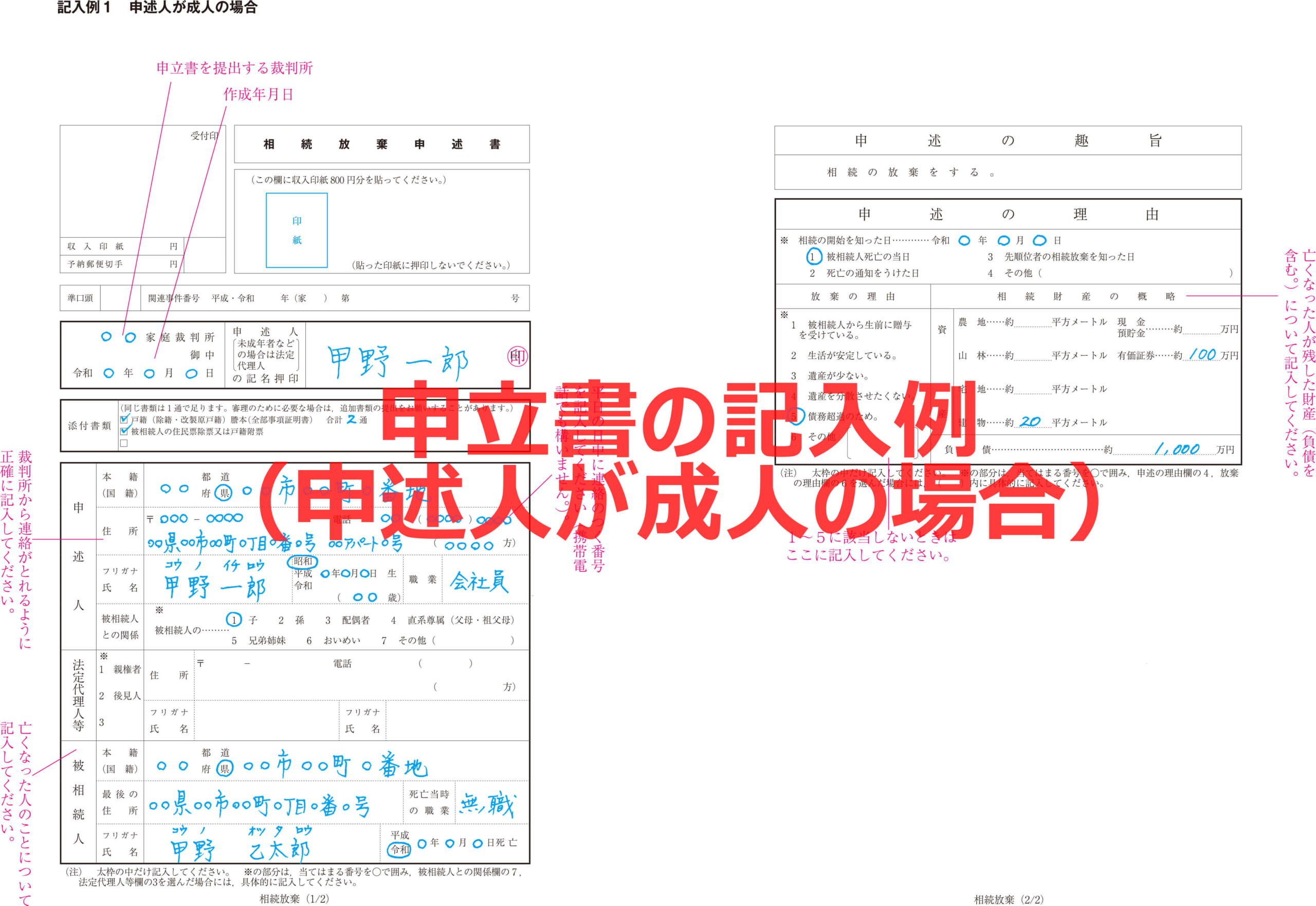 相続放棄の申立書記入例