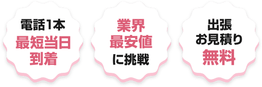 電話一本最短当日到着 業界差安値に挑戦 出張お見積り無料