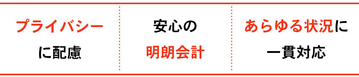 関西クリーンサービスのゴミ屋敷片付け