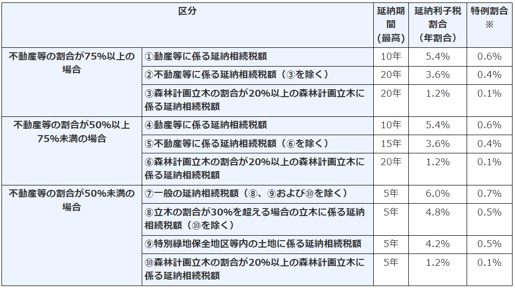 相続image